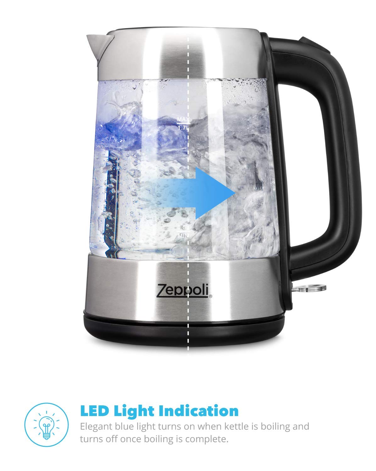14 Amazing Zeppoli Electric Kettle Bpa Free - Fast Boiling Glass Tea Kettle  For 2023