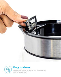 Zeppoli Electric Kettle - Fast Boiling Glass Tea Kettle (1.7L) [Model 2]